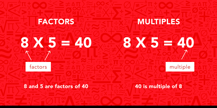 What Is A Factor In Math Explain It To A Year Old